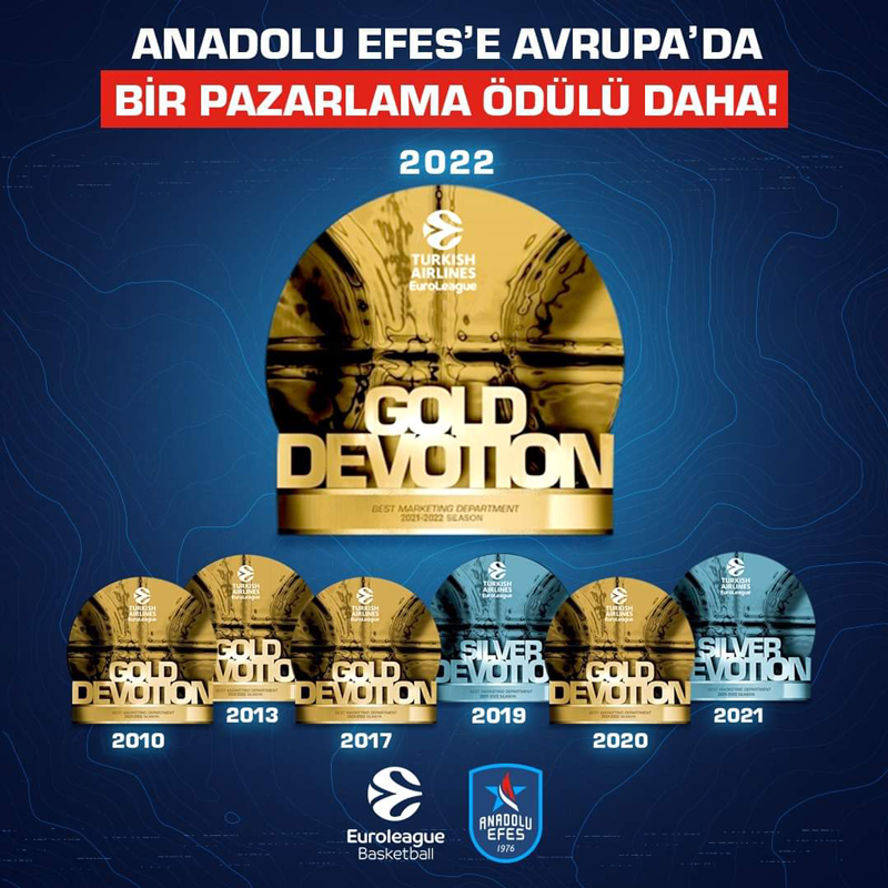 anadolu-efes-altin-odul-kazandi.jpg