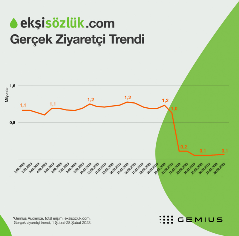 btk-nin-kapatma-kararindan-eksi-sozluk-nasil-etkilendi.jpg