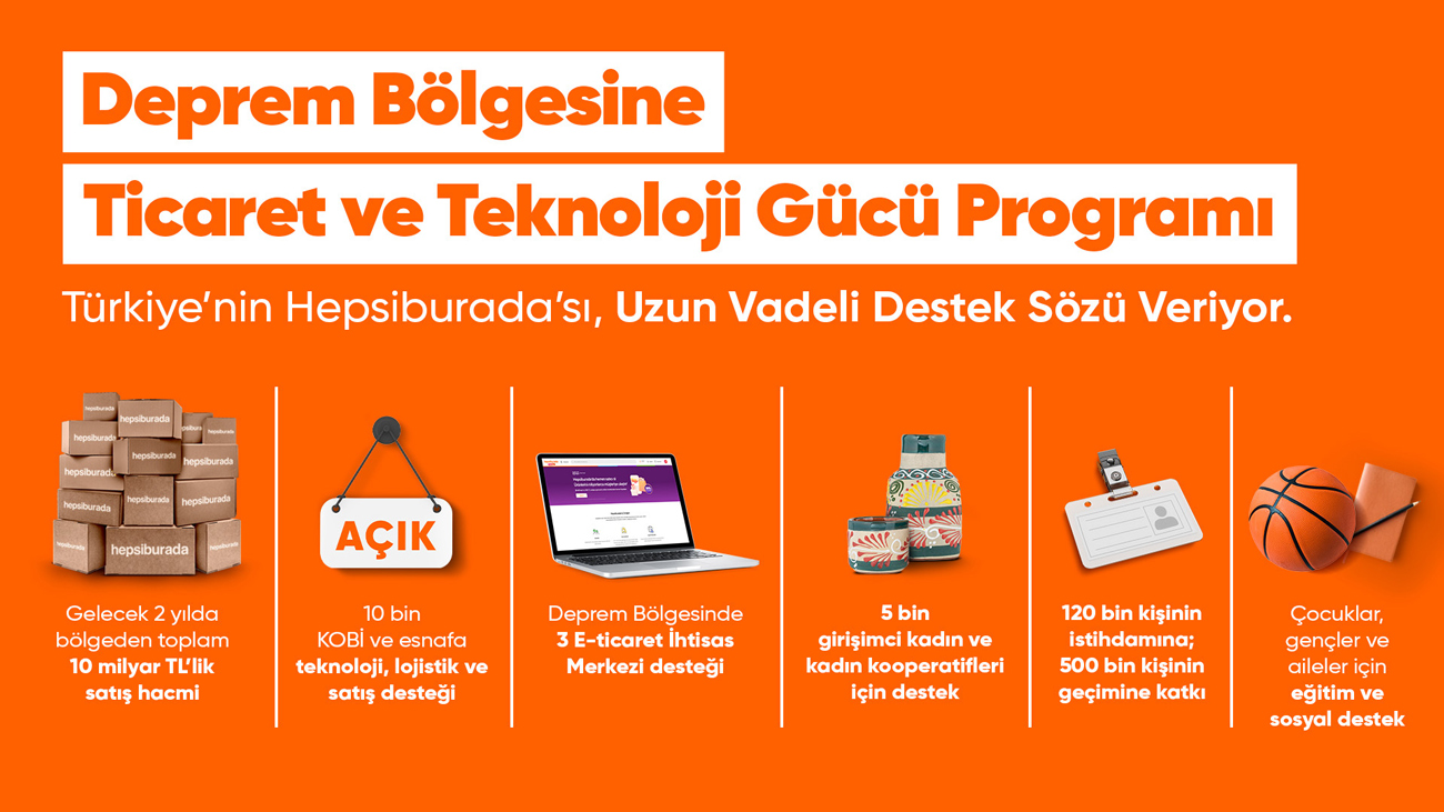 deprem-bolgesine-ticaret-ve-teknoloji-gucu-programi.jpg