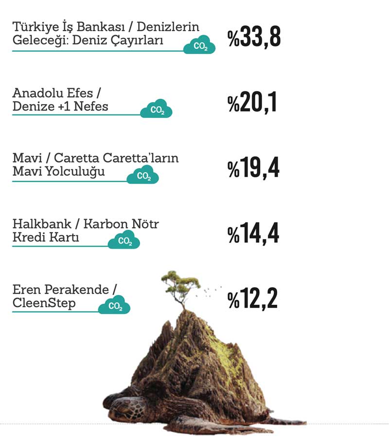 iklim-degisikligi-ve-karbon-ayak-izi.jpg