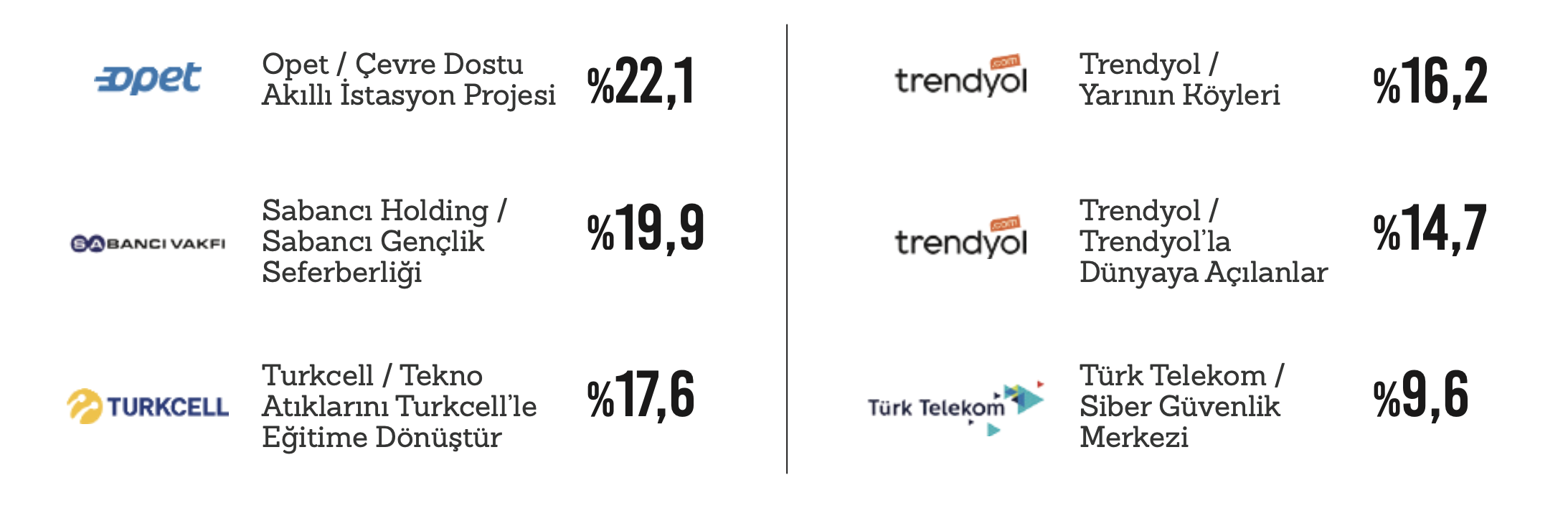 inovasyon-ve-teknoloji-ile-surdurulebilir-cozumler.png