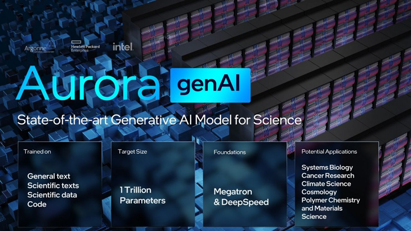 intel-aurora-ai-yapay-zeka.jpg