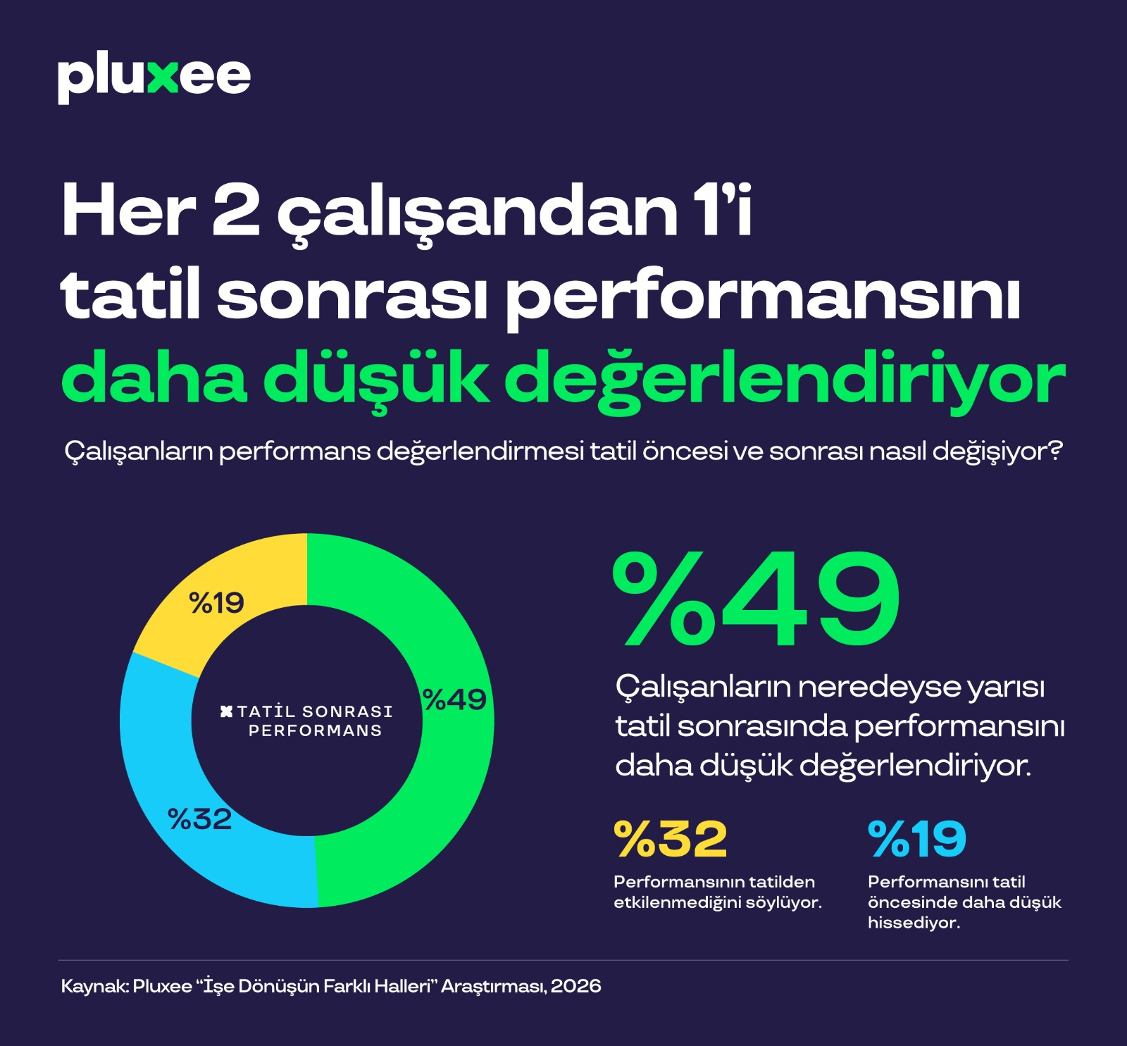 ise-donus-arastirmasi-1.png