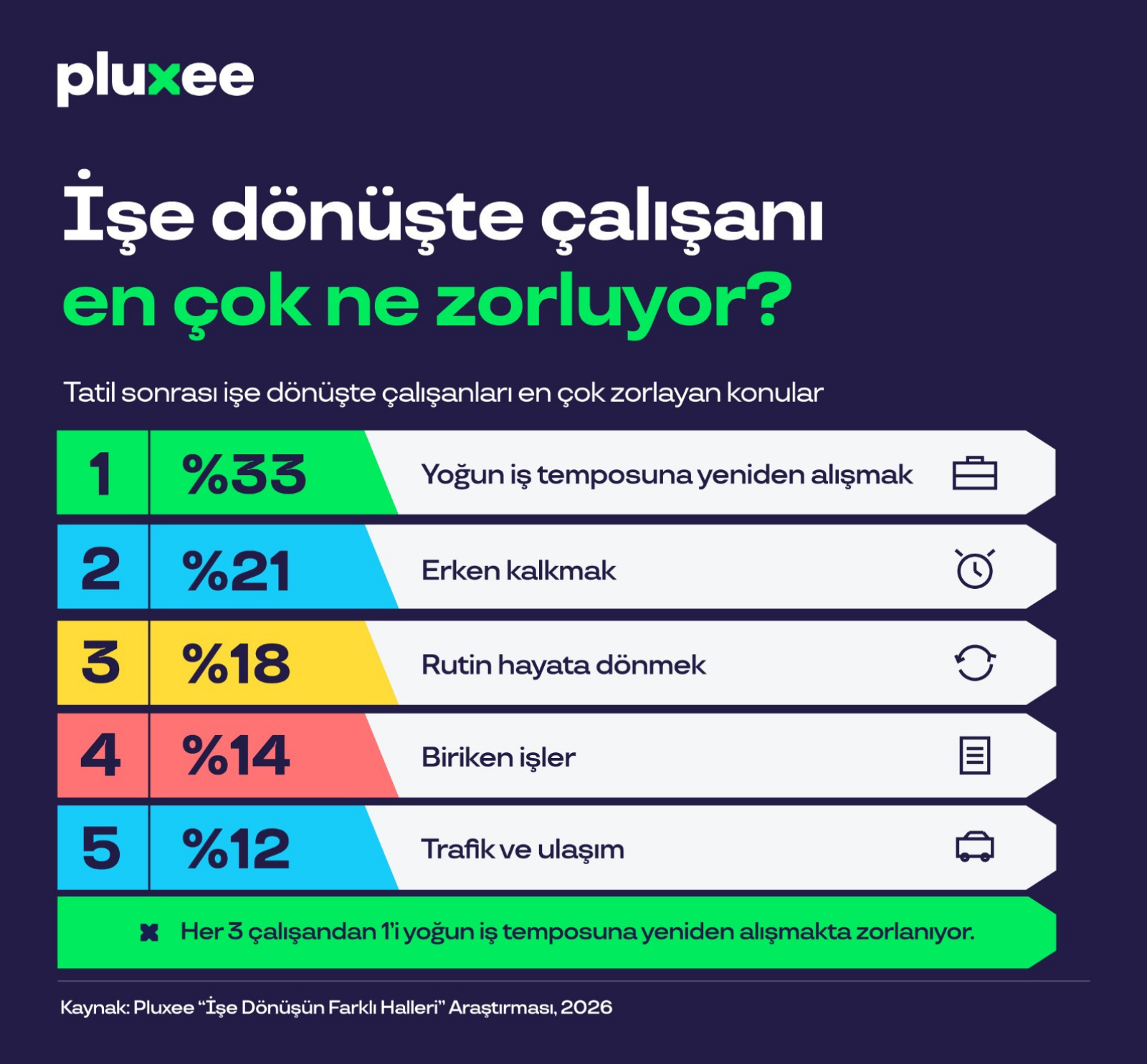 ise-donus-arastirmasi-3.png