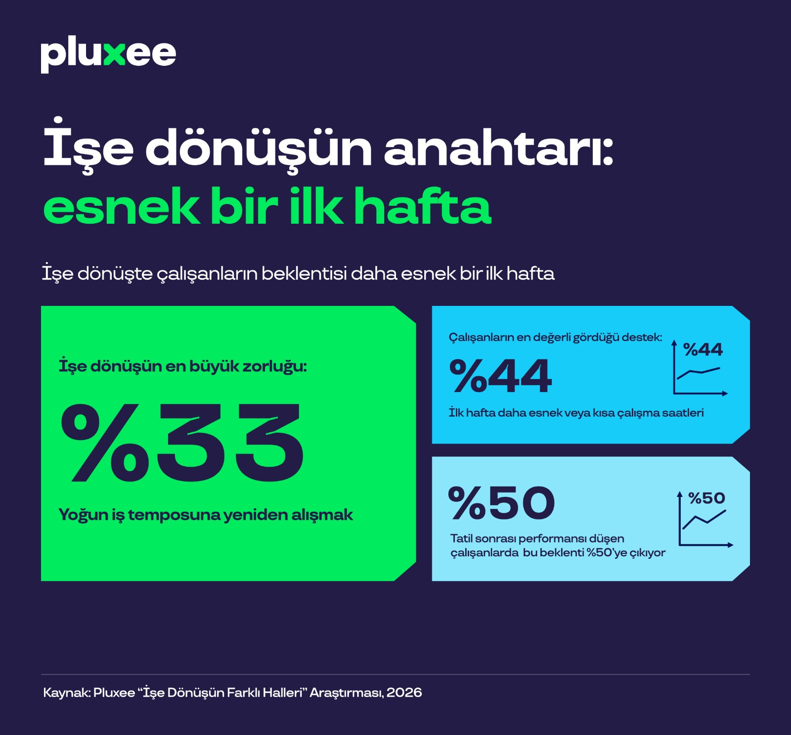 ise-donus-arastirmasi-4.png