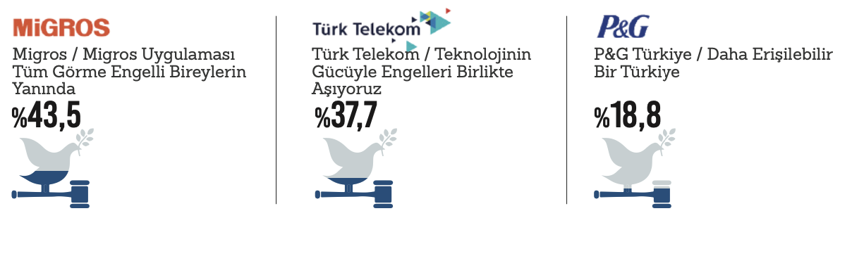 kapsayicilik-ve-sosyal-adalet.png