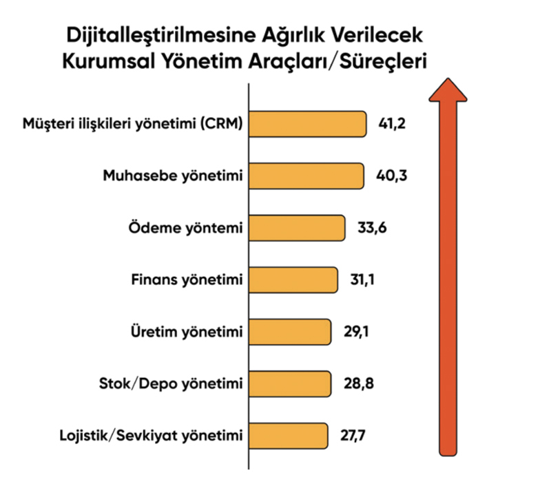 kuantum-arastirma-volkan-kilic-pdergi-yapay-zeka-2023-pdergi-1.jpg