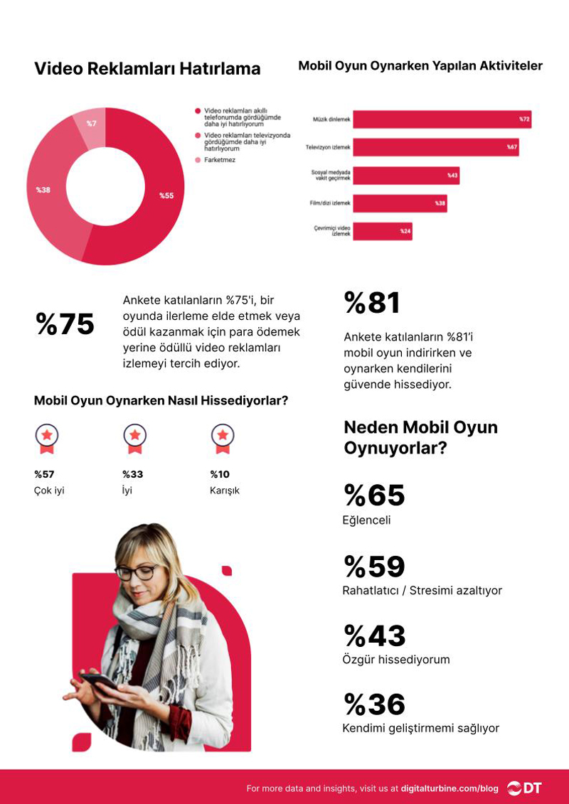 mobil-oyun-2.jpg