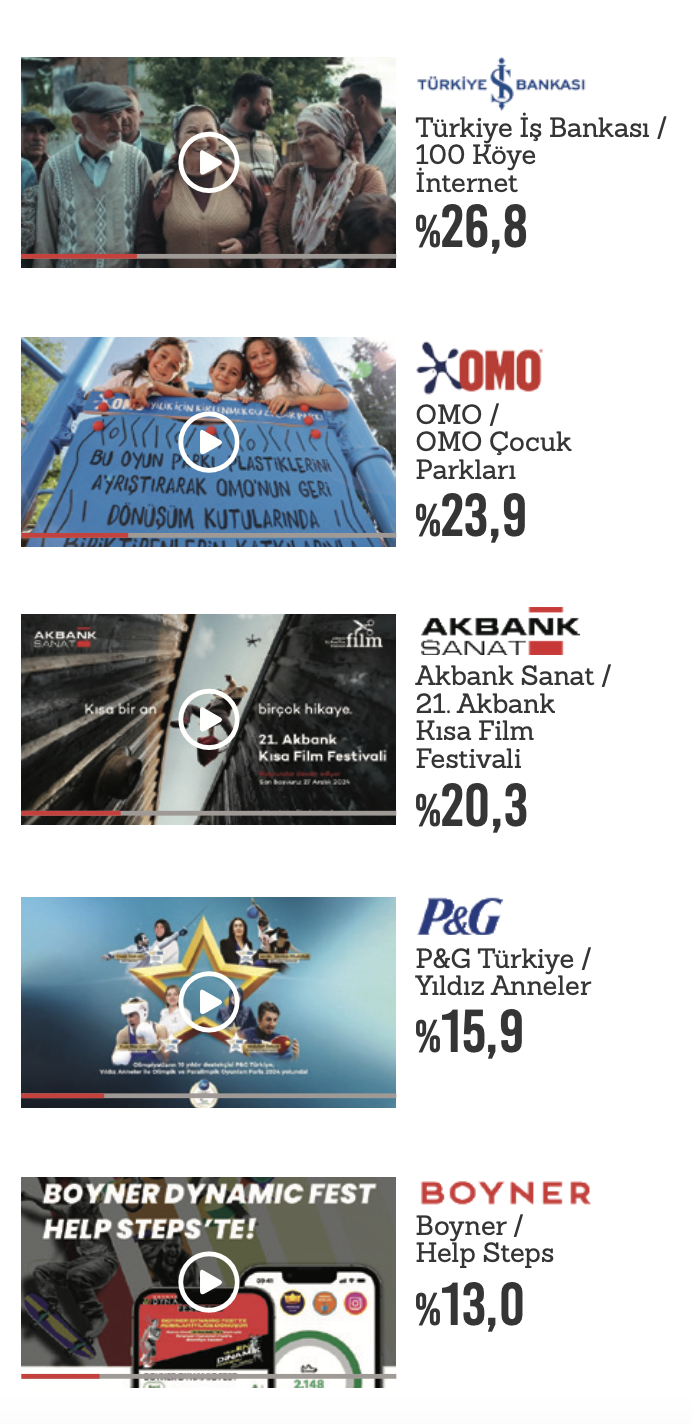 spor-sanat-refah.png