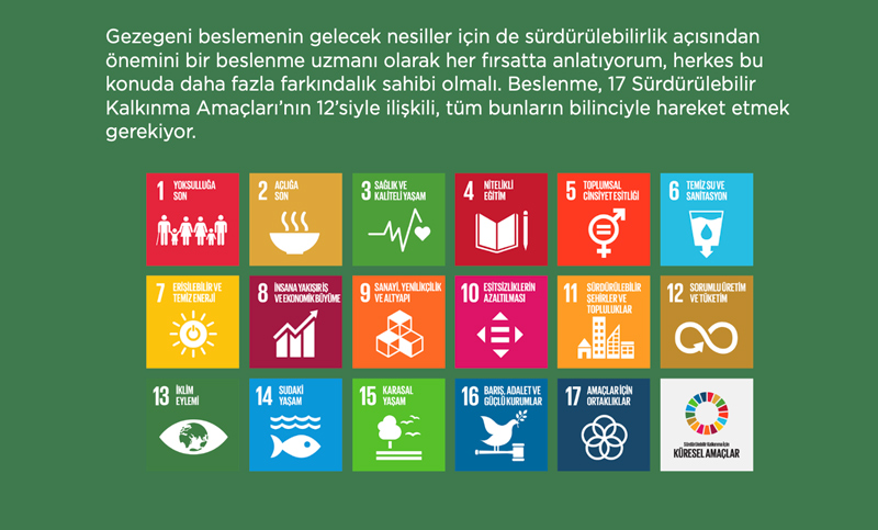 surdurulebilir-yasam-gunlugu-dilara-kocak-1-.jpg