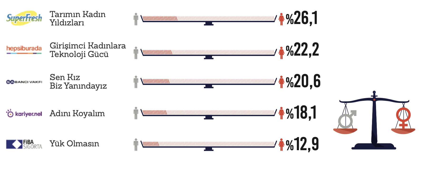toplumsal-cinsiyet-esitligi.png
