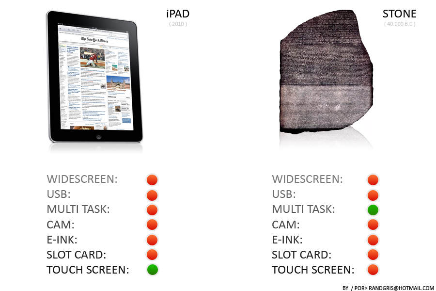 ipad-vs-stone