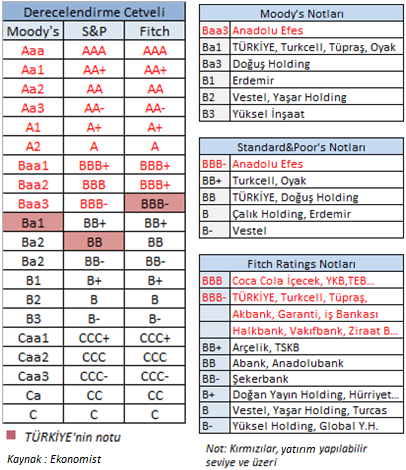 Ekran Alıntısı son