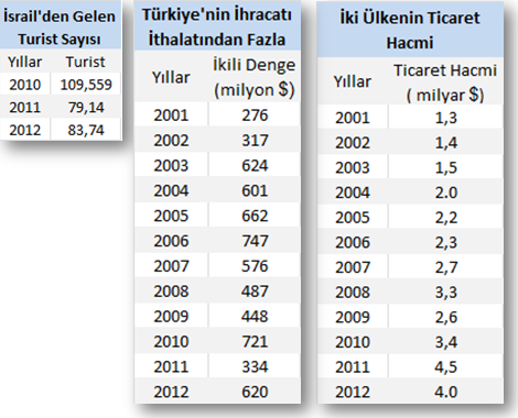 Ekran Alıntısı