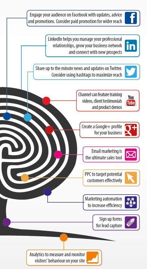 infografik 2