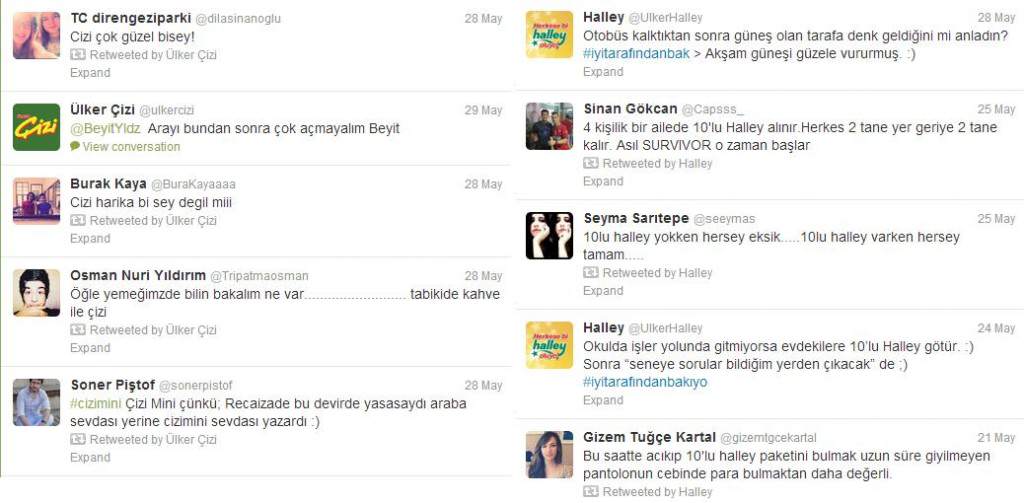 ülker_10