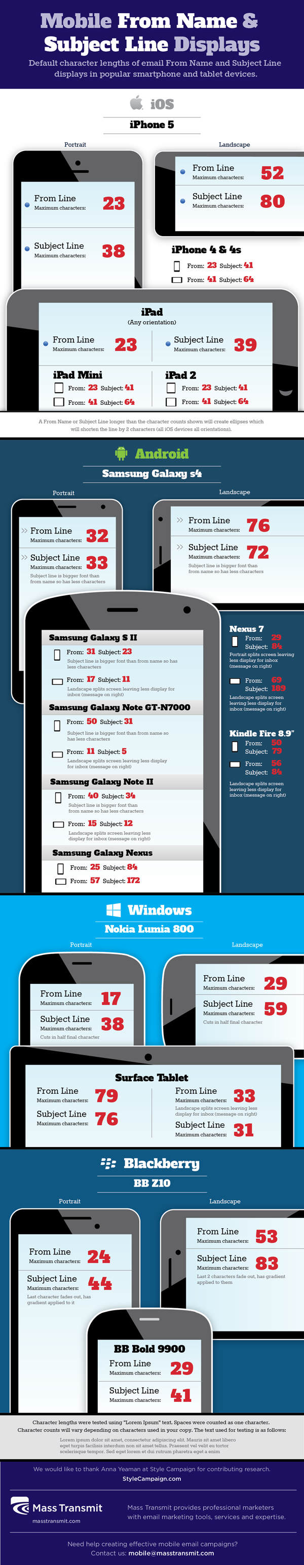mobil-email-cihaz