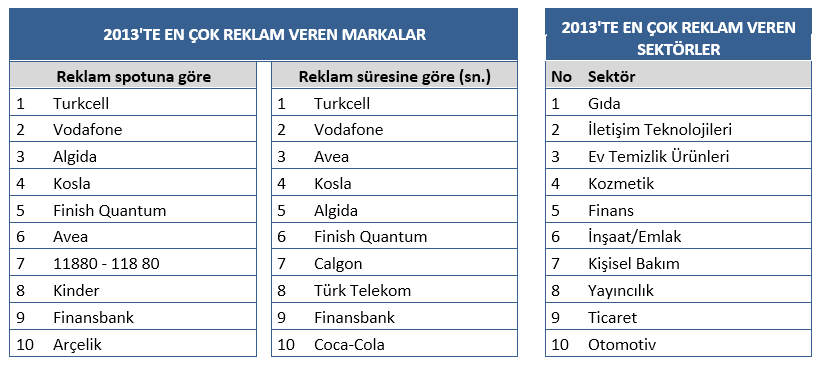 mtmreklam