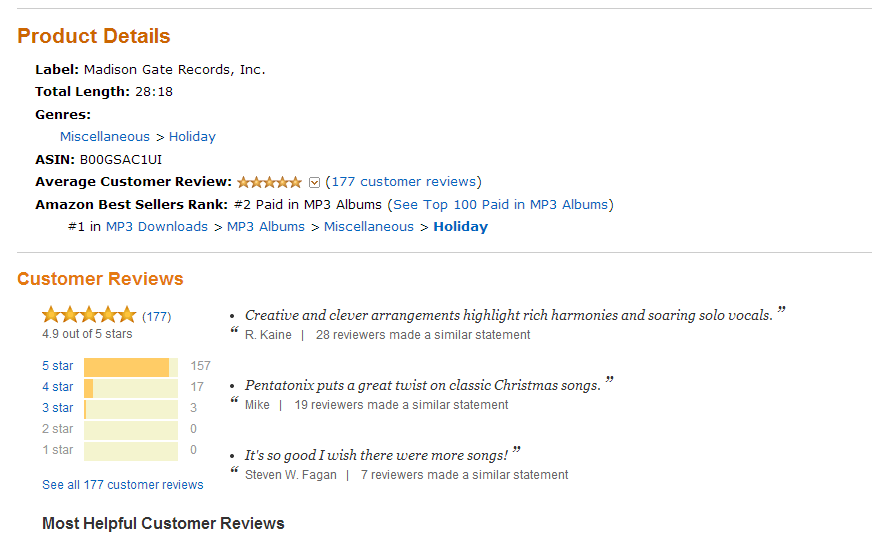 amazon