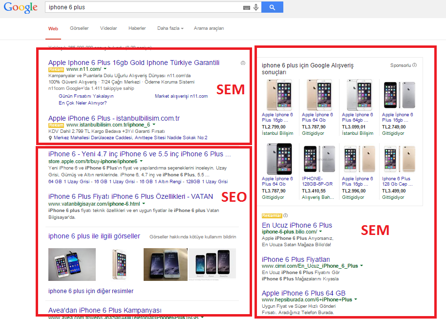 sem ve seo