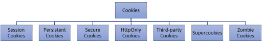 cookies.png