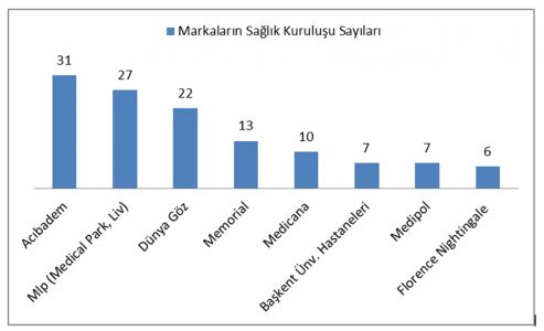 markaa