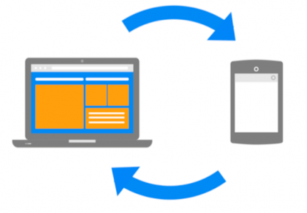 cross-device-conversions-pazarlamasyon